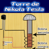 Esquema de la gran torre de Nikola Tesla